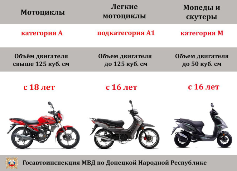 Мототранспорт.